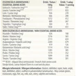 Diétás paradicsomos rizottó rosttal, vitaminokkal, nyomelemekkel, 1 adag