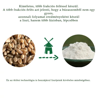 Spájzold Be! Királybúza liszt KBL 120  -  5 kg